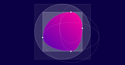 Fancy Border Radius Generator