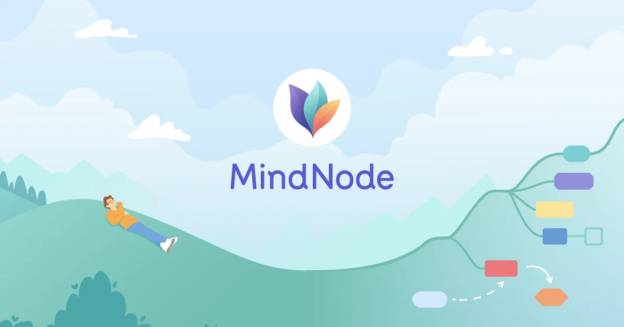 Mindnode