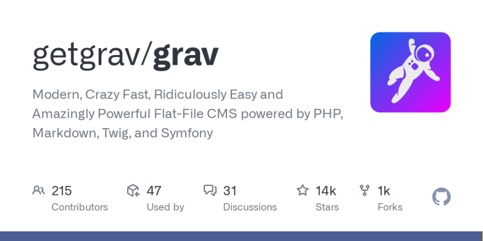 Grav CMS