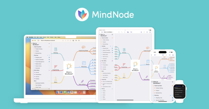 Mindnode